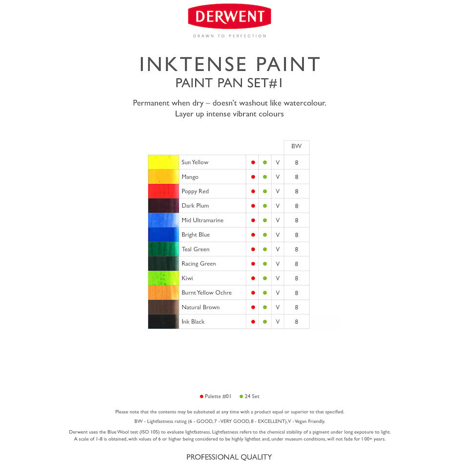 Derwent Inktense Paint Pan Travel Set #01 by Derwent at Cult Pens
