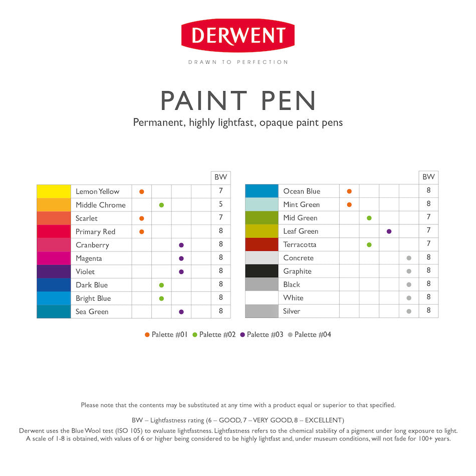 Derwent Paint Pen Palette #01 by Derwent at Cult Pens