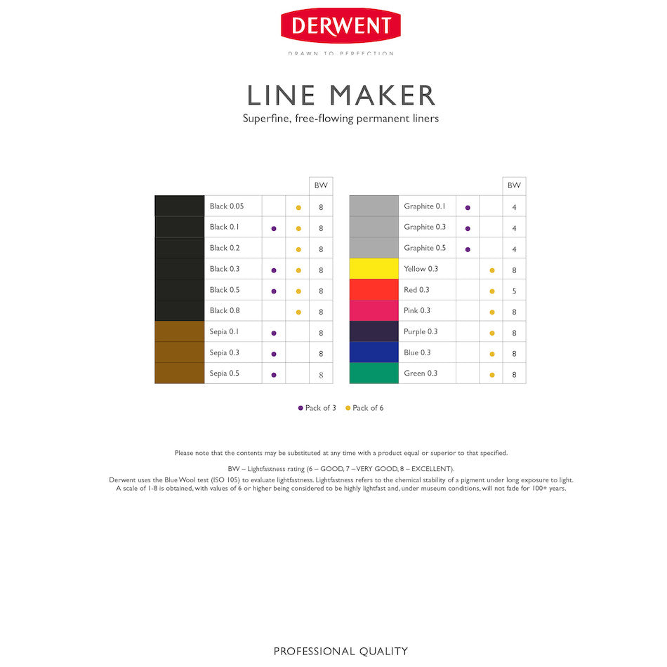 Derwent® 6 Color Line Maker Set