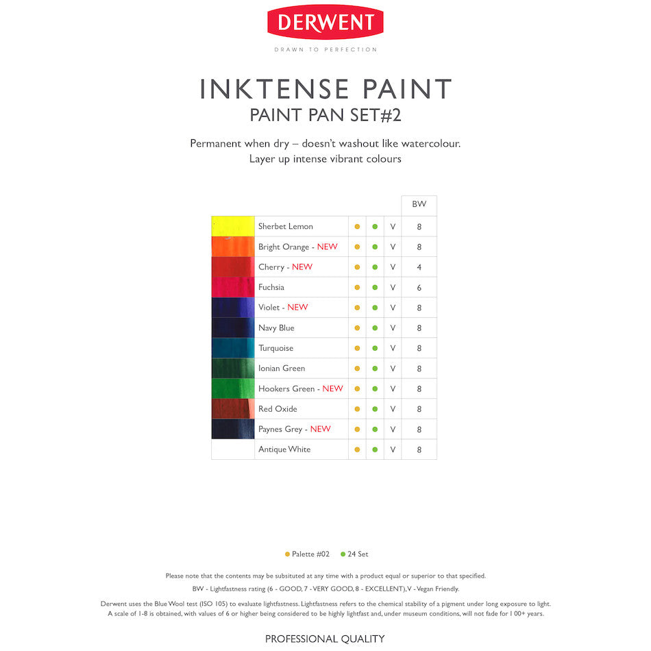 Derwent Inktense Paint Pan Travel Set #02 by Derwent at Cult Pens