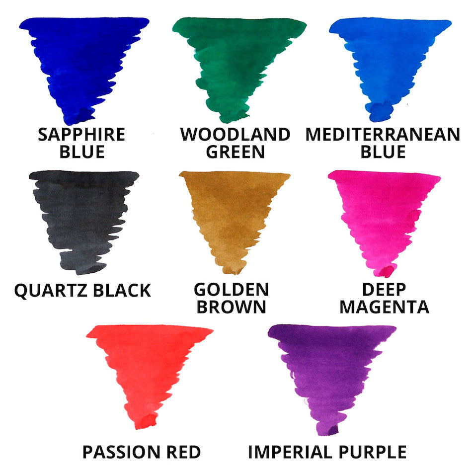 Onoto 80ml Ink by Onoto at Cult Pens