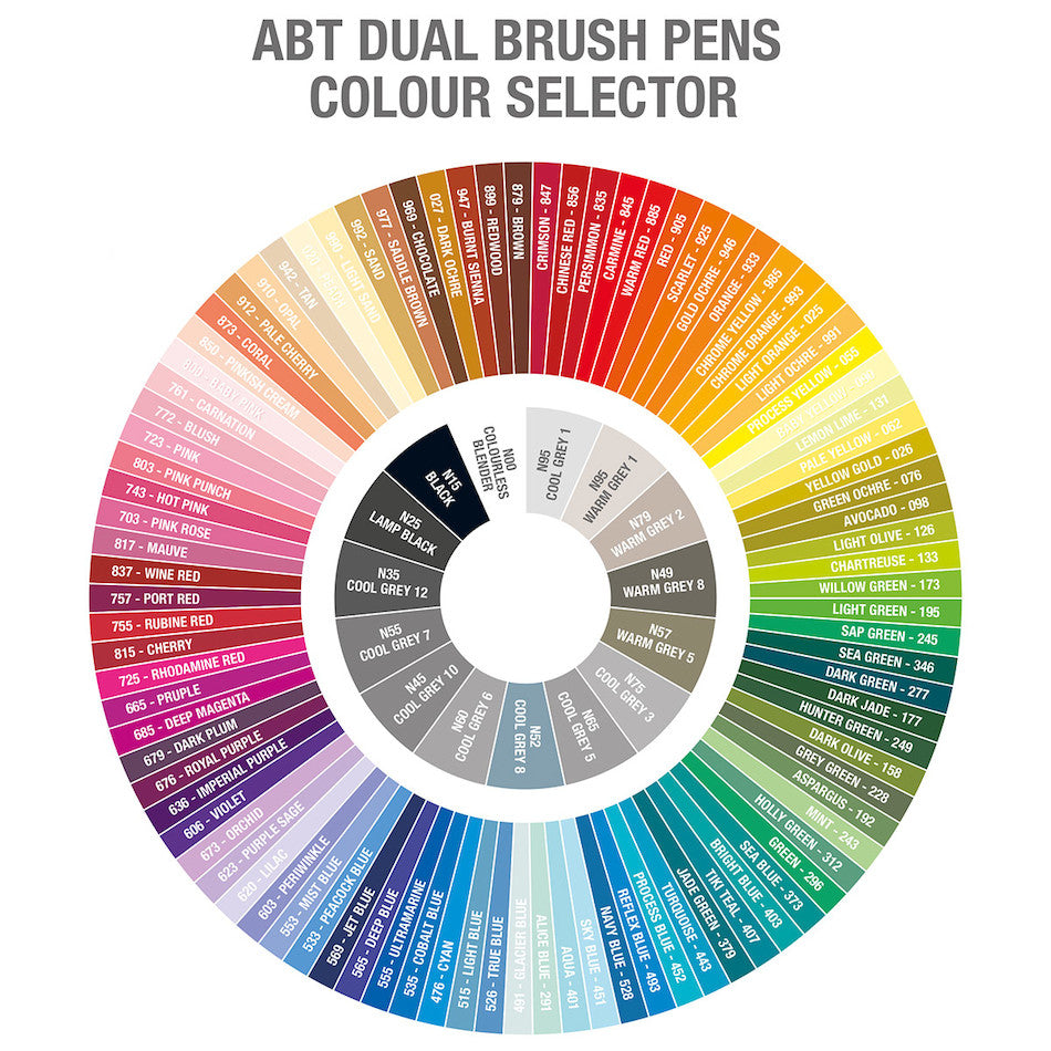 Tombow Dual Brush Pen Black - ABT-N15